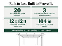 Vinyl Pergola Built for Maintenance-Free Outdoor Living, 12x12 Adjustable Louvers, Weather-Resistant, 20-Year Warranty — Results & Stats