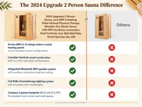 2024 Upgrade 2 Person Sauna, Low EMF 6 Heating Plate Infrared Physical Therapy Wooden Dry Steam Sauna with MP3 Auxiliary Connection, Dual Controls, Iron Shirt Wall Plate, Home Spa Day Use, Gift — Comparison